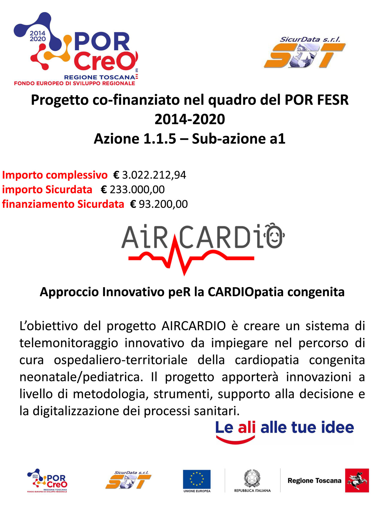 PosterAircardio SDT